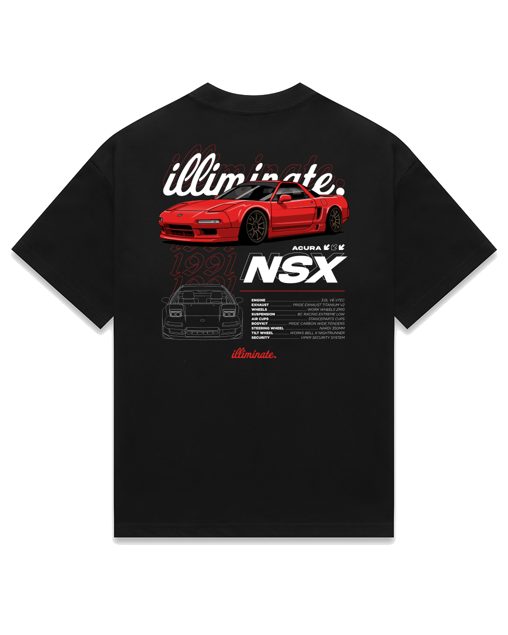 NSX TEE